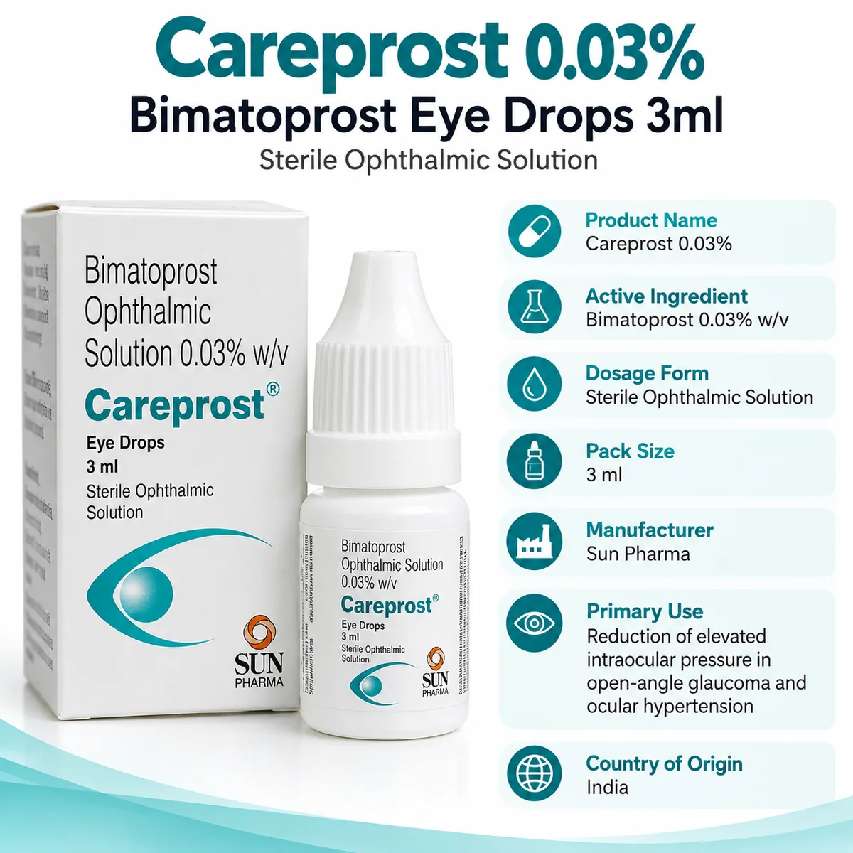 Careprost 0.03% bimatoprost eye drops product information showing strength pack size manufacturer and use