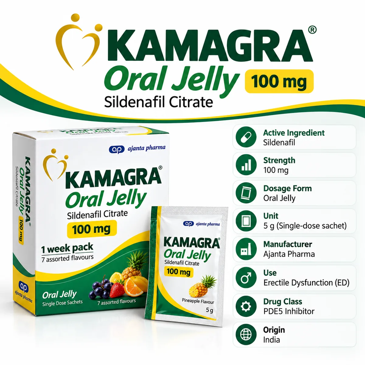 Kamagra Oral Jelly 100mg sildenafil product information showing sachet strength manufacturer and dosage form