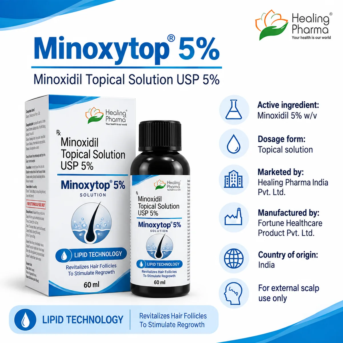 Minoxytop 5% minoxidil solution product information showing strength manufacturer and 60ml pack size