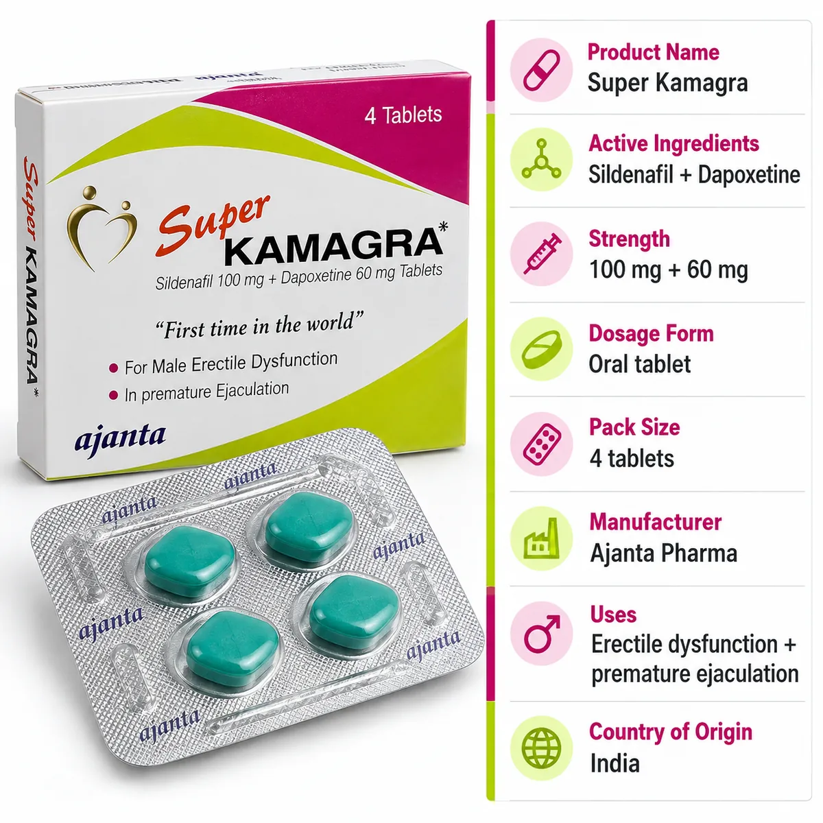 Super P Force product information showing sildenafil 100mg dapoxetine 60mg pack size manufacturer and uses