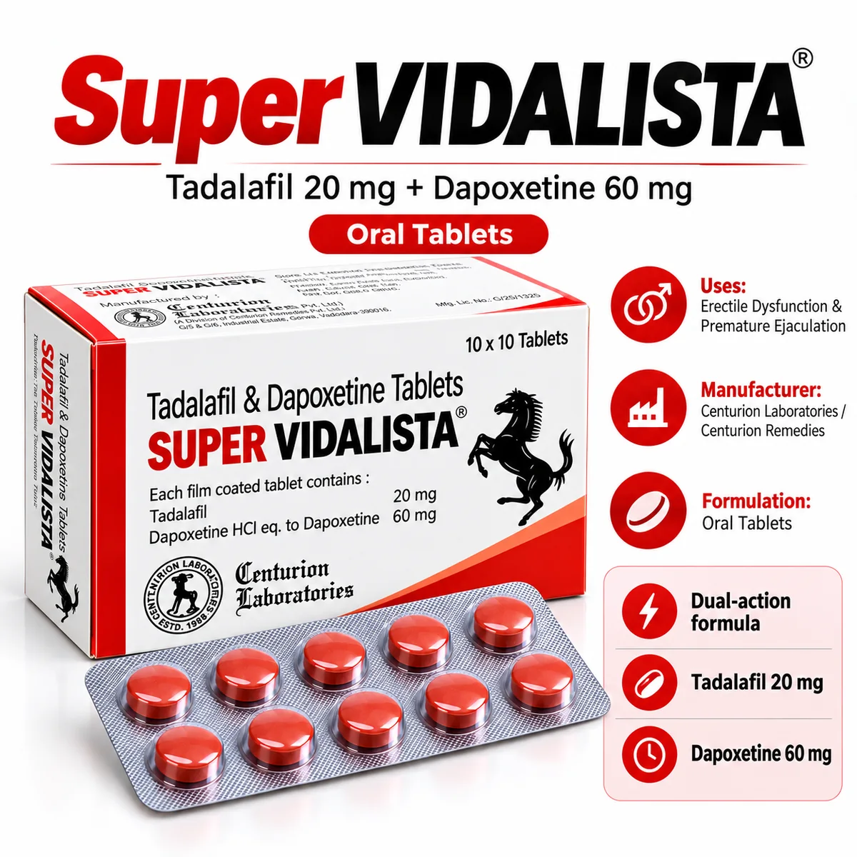 Super Vidalista product information showing tadalafil 20mg dapoxetine 60mg manufacturer and uses